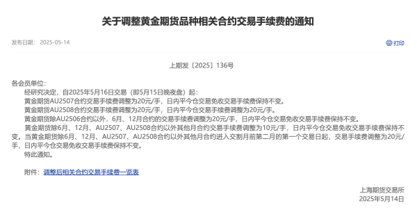 长江配资 就市论市丨指数调整 量能不足 A股后市怎么走？